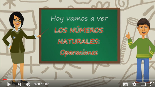 Los Números Naturales, Operaciones – 1 de la ESO