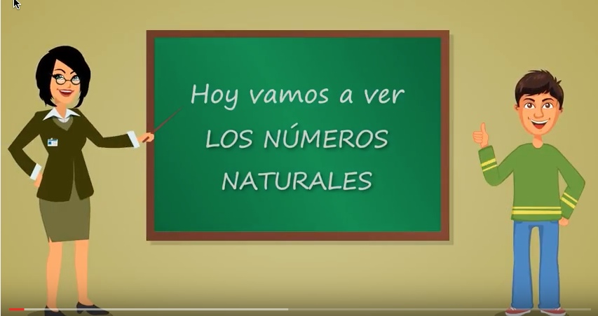 Los Números naturales, Primero de la ESO – Introducción